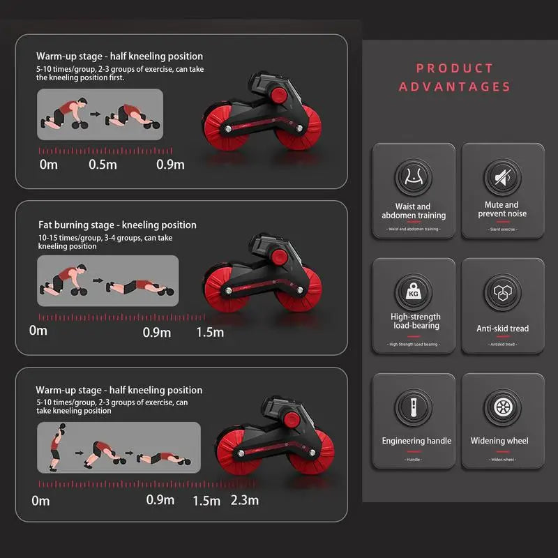 Automatic Rebound Abdominal Roller Wheel Equipment